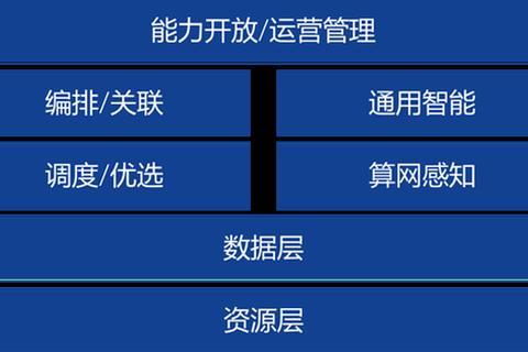 贝尔多少号_核心技术与应用场景深度解析