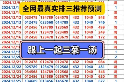 排3多少号_今日精准预测与中奖号码解析全攻略