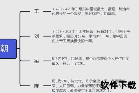 楼坚笔名克韩的渊源-从真名到艺名的演变与解析