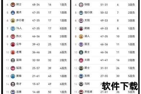 2024-2025赛季NBA常规赛时间表：起止月份及赛程安排