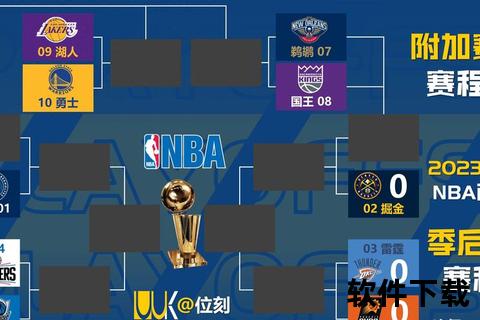 NBA季后赛场次详解：最少60场与最多105场的赛制规则
