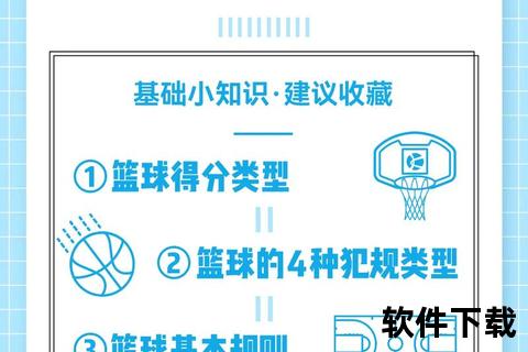 篮球训练营成功必备：五大核心要素与高效训练要点