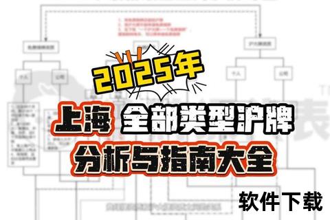 沪深双城竞逐：金融高地与科创先锋的共融共生之路上海vs深圳：创新基因与开放底蕴的世纪对话双城经济脉动：上海国际金融港与深圳科创先行区对比观察沪深双城记：东方明珠与改革标杆的产业博弈图谱上海与深圳：从港口经济到数字革命的战略转型碰撞