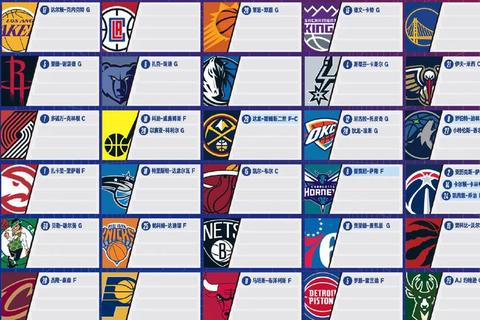 NBA选秀签权谋：球队重建与未来布局的关键争夺战