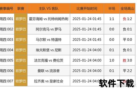 500万即时比分_全球赛事实时数据全覆盖
