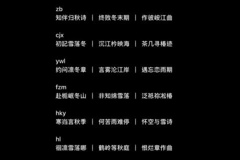 ZF含义解析：缩写_网络用语中的常见用法