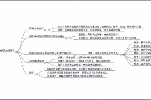 Starcrew核心释义解析：明星团队术语概念深度解读