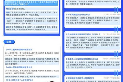 网站安全指南_如何辨别正规平台与保障资金安全
