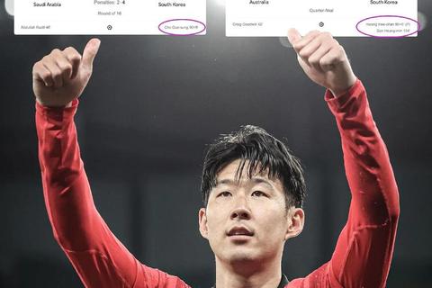 队长孙兴慜：扛起韩国队核心使命与领军重任