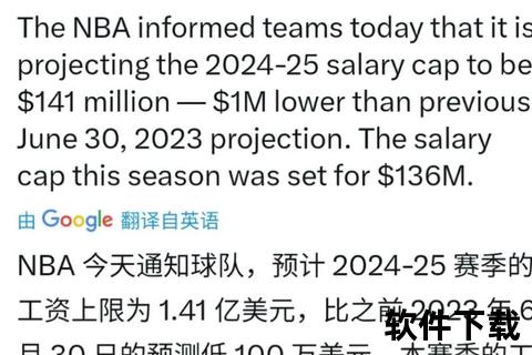 NBA2025薪资解析：顶薪合同激增与工资帽涨幅破纪录