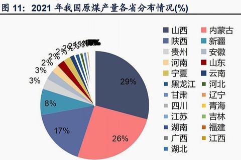 新疆VS江苏：东西部资源禀赋与创新驱动发展路径探析