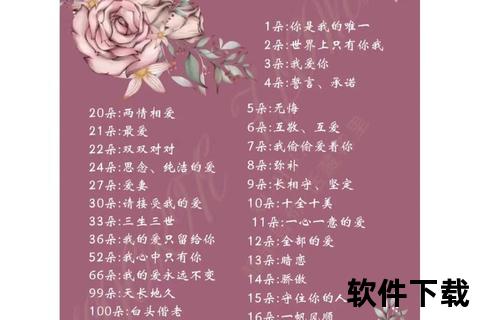 一万朵玫瑰价格解析-市场行情与购买渠道费用全指南