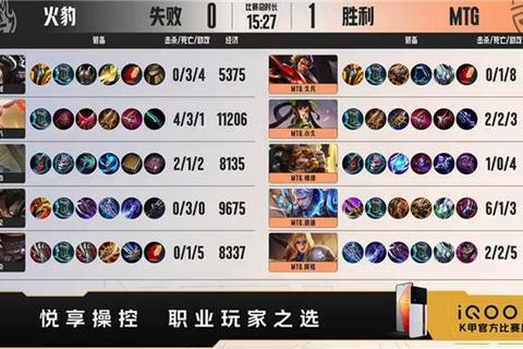 反蓝时间精准把控：从秒级操作到实战技巧全解析