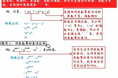 4的负二次方如何计算_解析指数运算规则与结果推导