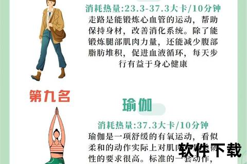 跑步减肥先瘦哪里？身体各部位减脂顺序解析-第1张图片-玩站答案吧