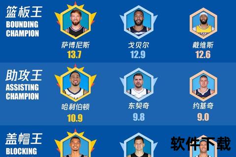 NBA球员总数解析：现役阵容规模与联盟数据揭晓