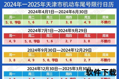 限号政策解析：城市交通管理措施的核心要义 