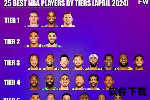 全能统治与未来之争：2024-25赛季NBA最强中锋巅峰解析