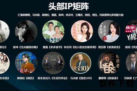 盘锦云听+喜马拉雅+本地APP直播平台矩阵解析