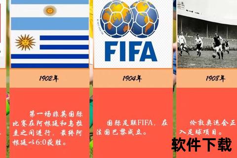 国际足联世界杯：足球盛宴的起源、历史与荣耀