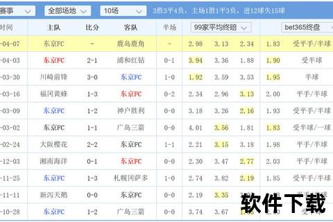 90ko极速足球比分_实时赛事数据追踪与赛况快讯速递