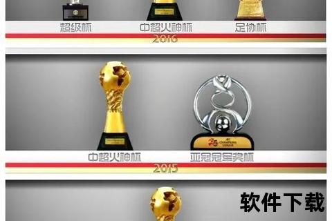 恒大中超巅峰时刻：经典赛事录像与胜利集锦  第1张