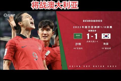 韩国世界杯征程：亚洲黑马逆袭与足球精神绽放
