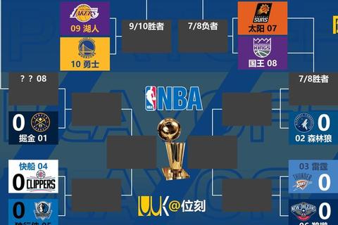 NBA赛事录像回放_经典对决精彩瞬间与战术解析全收录