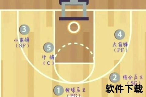 NBA观赛指南_全方位解析篮球赛事观看视角与实战技巧