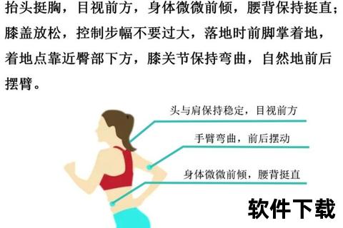 跑步膝盖疼原因解析：科学预防与有效缓解方法
