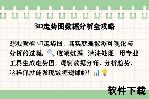 3D走势图解析指南-掌握观察方法与趋势分析技巧