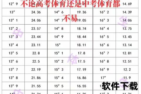 大学生体测800米女生及格时间：4分34秒及标准解读  第1张