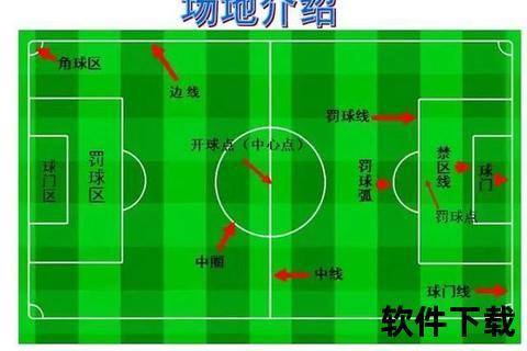 足球禁区尺寸解析：大禁区16.5米_小禁区5.5米与点球点11米