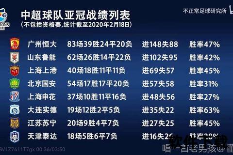 2015亚冠赛程全解析：揭幕战时间与决赛日期全程追踪