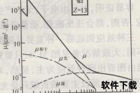 击穿红牛罐需要多少焦耳？-能量计算与实验数据解析-第1张图片-凡奇硬核学院