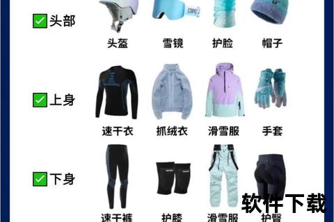 滑雪装备全攻略：安全护具与潮流穿搭一站式指南