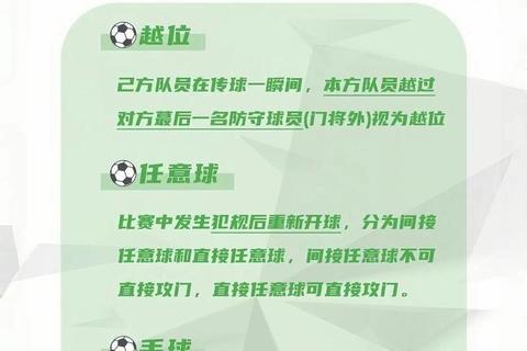 足球为何风靡全球：解析世界第一运动的魅力与影响力