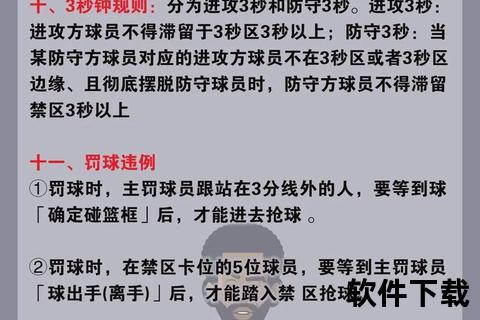 NBA罚球打板是否违例：规则详解与实战争议  第1张