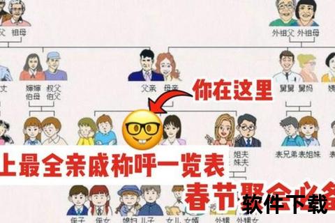 弟俩与哥俩的差异解析：亲属称谓背后的文化意蕴