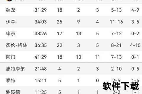 热火激战太阳：三巨头对决引爆东西部卡位战