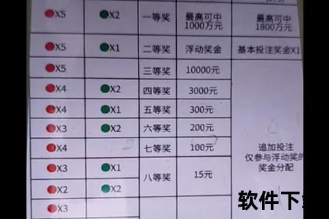 4胆10拖投注费用解析：胆拖玩法成本计算与省钱技巧