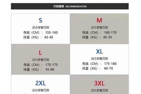 球服号码选择指南-关键因素与幸运数字解析