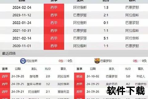 西甲直播网站推荐-在线观看西甲比赛的正版平台入口