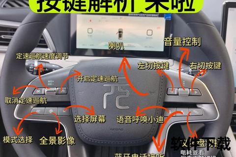 秒板按键详解：Shift+A+方向键的正确操作时机