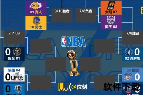 2016NBA赛季开赛时间确定-详细赛程日期及看点解析