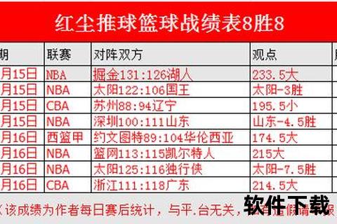 篮球捷报比分直击-实时战况速递与赛果深度解析  第2张