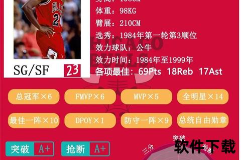 小乔丹名称由来：与迈克尔·乔丹的区分及背后故事
