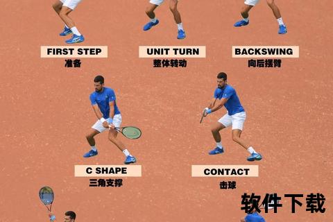 网球技术提升指南：核心技巧与实练方法解析