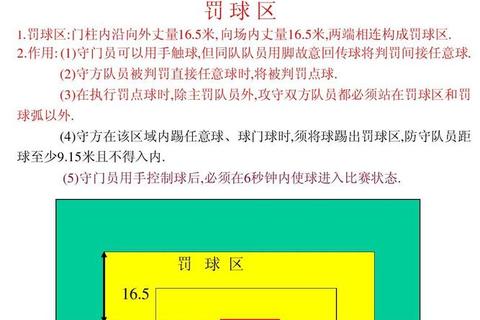 点球争议_规则漏洞与裁判判罚如何左右比赛公正性