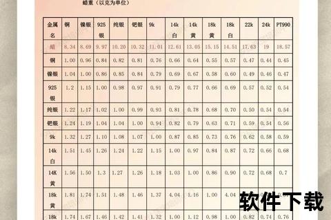 铜与银重量对比：密度差异揭示哪种金属更重